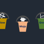 The Barefoot Investor 3 buckets - blow, mojo and grow